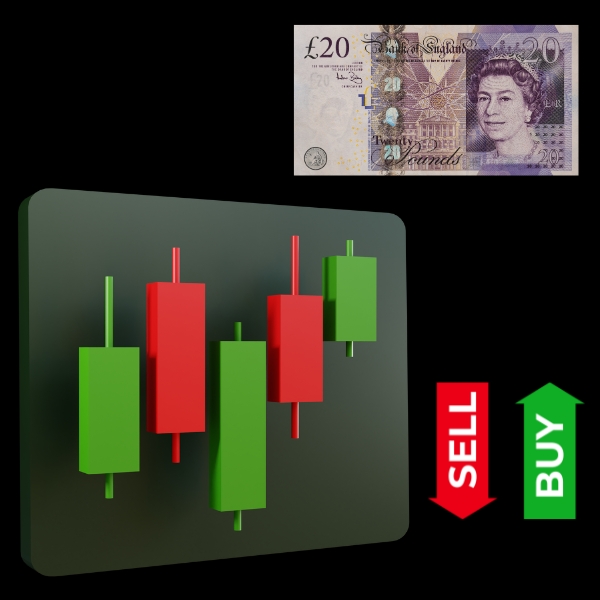WHAT IS A UK ISA?